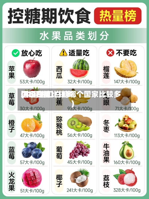 进口白糖比较多国家费用(中国进口白糖哪个国家比较多)-第3张图片