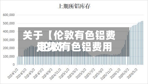 关于【伦敦有色铝费用,伦敦有色铝费用走势】-第3张图片