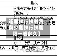 近来【期权行权时费用多少期权行权期限一般多久】-第2张图片