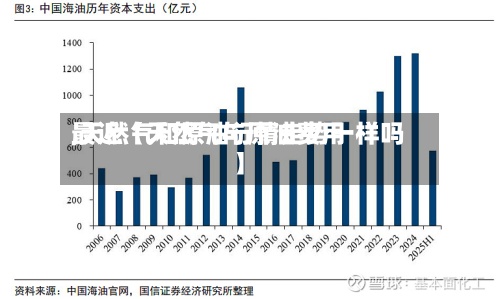 最近【天然气与原油费用,天然气和原油行情走势一样吗】-第3张图片