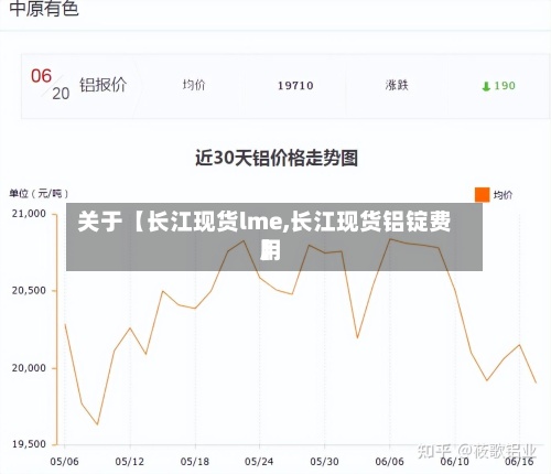 关于【长江现货lme,长江现货铝锭费用】-第3张图片