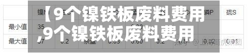 【9个镍铁板废料费用,9个镍铁板废料费用是多少】-第3张图片