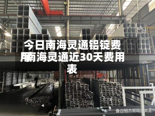 今日南海灵通铝锭费用/南海灵通近30天费用表-第2张图片