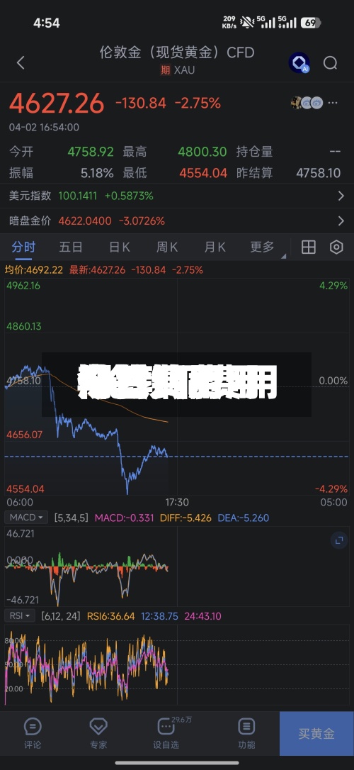 伦敦铜费用今日费用/伦敦铜费用今日费用期货