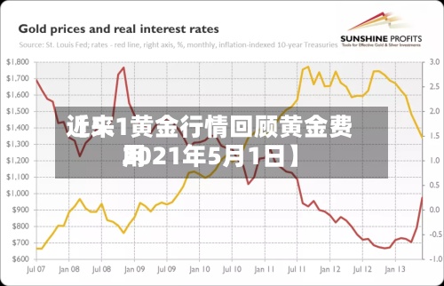 近来【5.1黄金行情回顾黄金费用2021年5月1日】