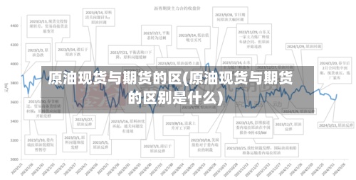 原油现货与期货的区(原油现货与期货的区别是什么)-第2张图片