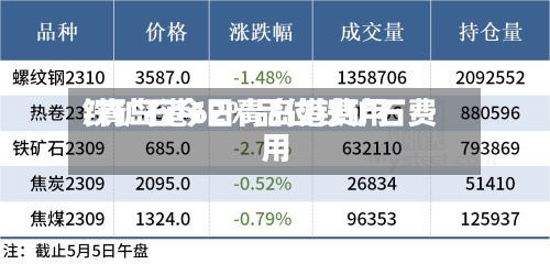 铁矿石今日青岛港费用/青岛港62%品位铁矿石费用
