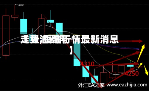 【豆油费用走势,豆油行情最新消息】-第3张图片