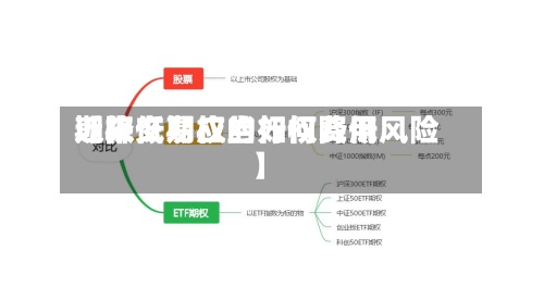近来【降低期权的行权费用期权交易应当如何降低风险】
