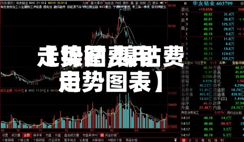 【镍钴费用走势图,镍钴费用走势图表】-第2张图片