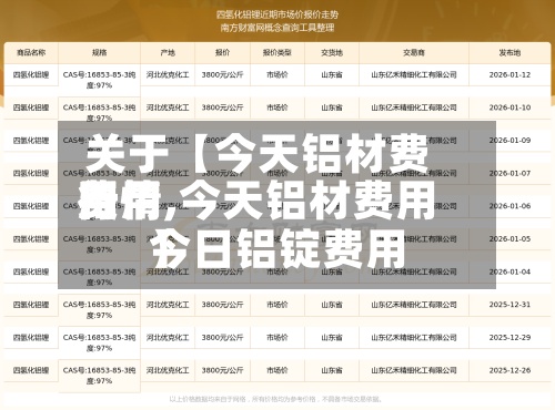 关于【今天铝材费用费用行情,今天铝材费用今日铝锭费用】-第2张图片
