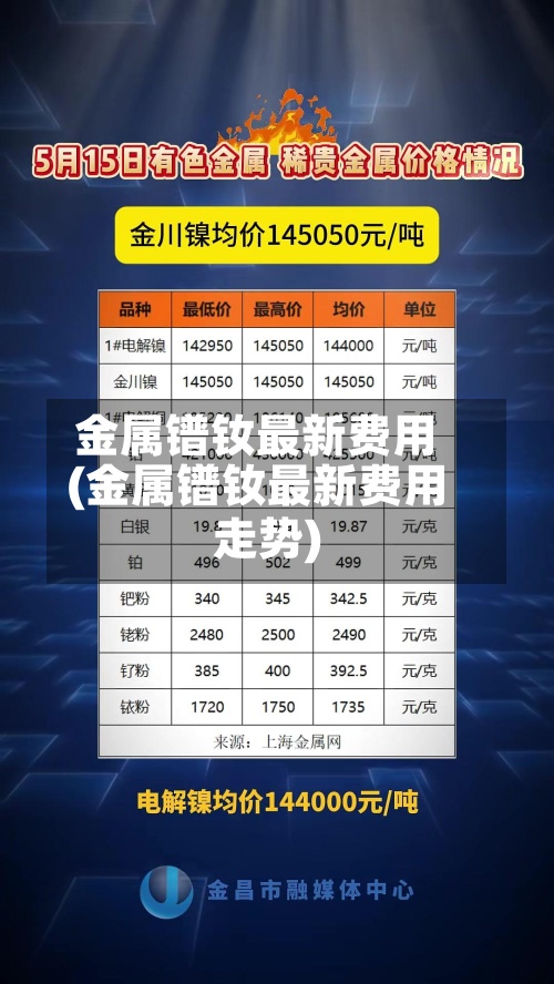 金属镨钕最新费用(金属镨钕最新费用走势)-第2张图片