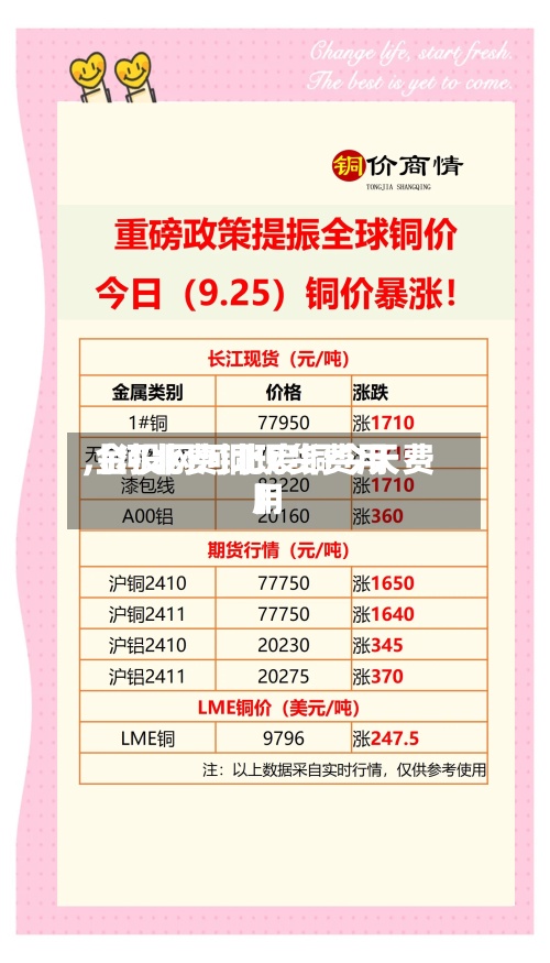 【河北费铜现货费用
,金投网河北废铜今天费用
】-第2张图片
