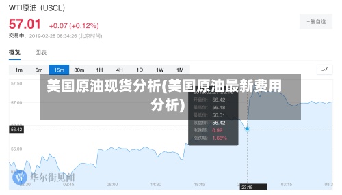 美国原油现货分析(美国原油最新费用分析)-第2张图片