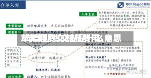 苹果期货交割品费用/苹果期货交割是什么意思
