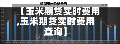 【玉米期货实时费用,玉米期货实时费用查询】-第2张图片