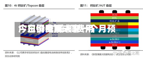 广东铜费用
今日价/广东铜费用
今日价电解未来一个月预