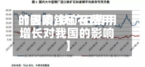 【影响铁矿石费用的因素,铁矿石费用增长对我国的影响】-第2张图片