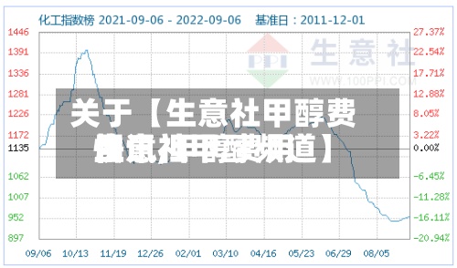 关于【生意社甲醇费用
快讯,甲醇费用
生意社甲醇频道】-第2张图片