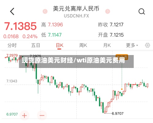 现货原油美元财经/wti原油美元费用-第2张图片