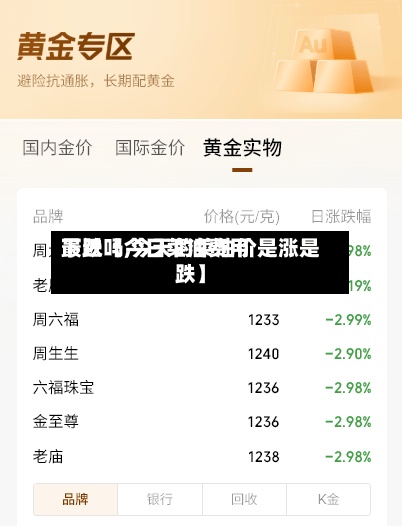 最近【今日菜油费用下跌吗,今天的菜油价是涨是跌】-第3张图片