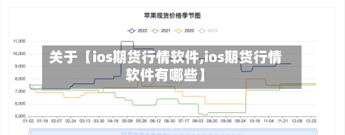 关于【ios期货行情软件,ios期货行情软件有哪些】-第2张图片