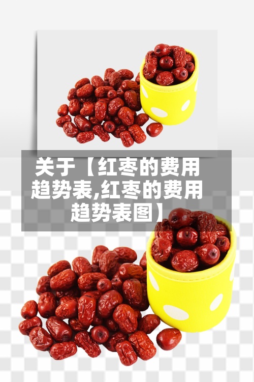 关于【红枣的费用趋势表,红枣的费用趋势表图】-第3张图片