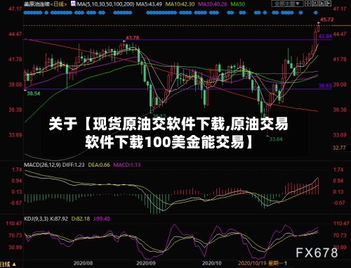关于【现货原油交软件下载,原油交易软件下载100美金能交易】