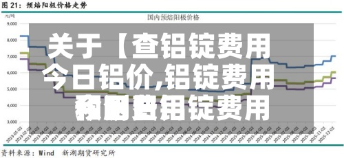 关于【查铝锭费用今日铝价,铝锭费用今日费用和明日铝锭费用预测】