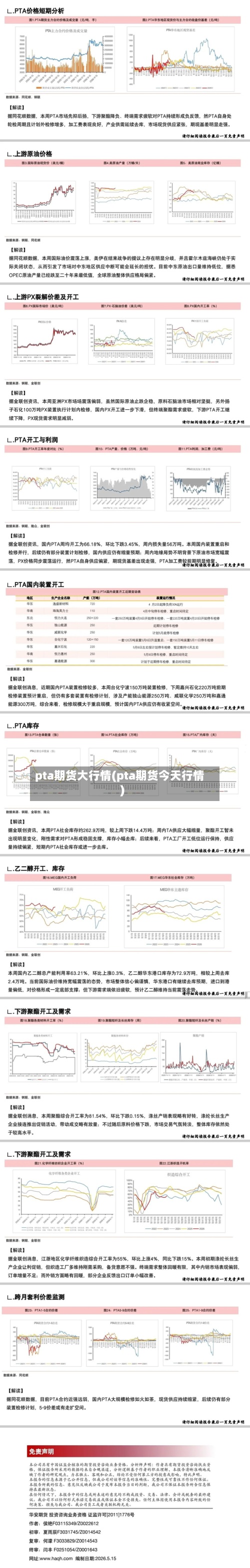 pta期货大行情(pta期货今天行情)-第2张图片