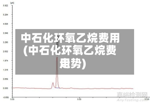 中石化环氧乙烷费用(中石化环氧乙烷费用走势)-第2张图片