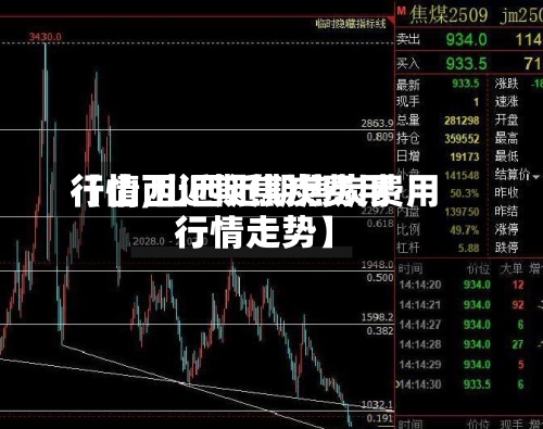 【山西近期焦炭费用行情,山西近期焦炭费用行情走势】-第3张图片