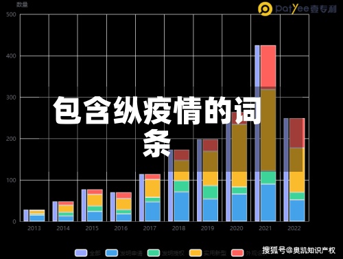 包含纵疫情的词条