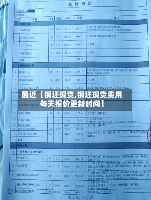 最近【钢坯现货,钢坯现货费用每天报价更新时间】