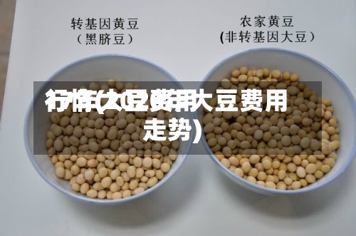 17年大豆费用行情(2020年大豆费用走势)
