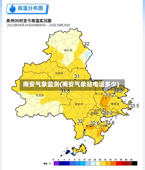 南安气象监测(南安气象站电话多少)