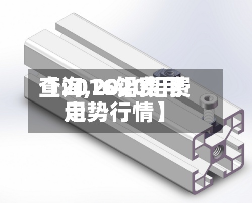【2016铝费用
查询,2020铝费用
走势行情】-第2张图片