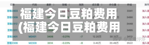 福建今日豆粕费用(福建今日豆粕费用行情)