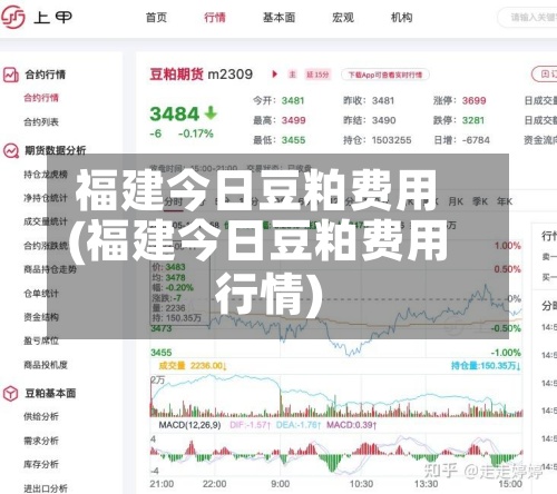 福建今日豆粕费用(福建今日豆粕费用行情)-第2张图片