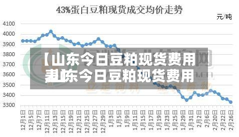 【山东今日豆粕现货费用,山东今日豆粕现货费用表】-第2张图片