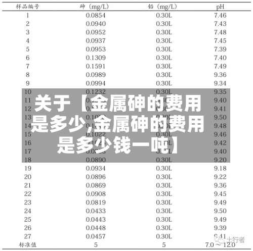 关于【金属砷的费用
是多少,金属砷的费用
是多少钱一吨】-第3张图片