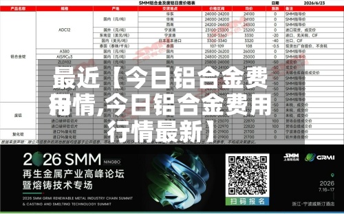 最近【今日铝合金费用行情,今日铝合金费用行情最新】-第3张图片