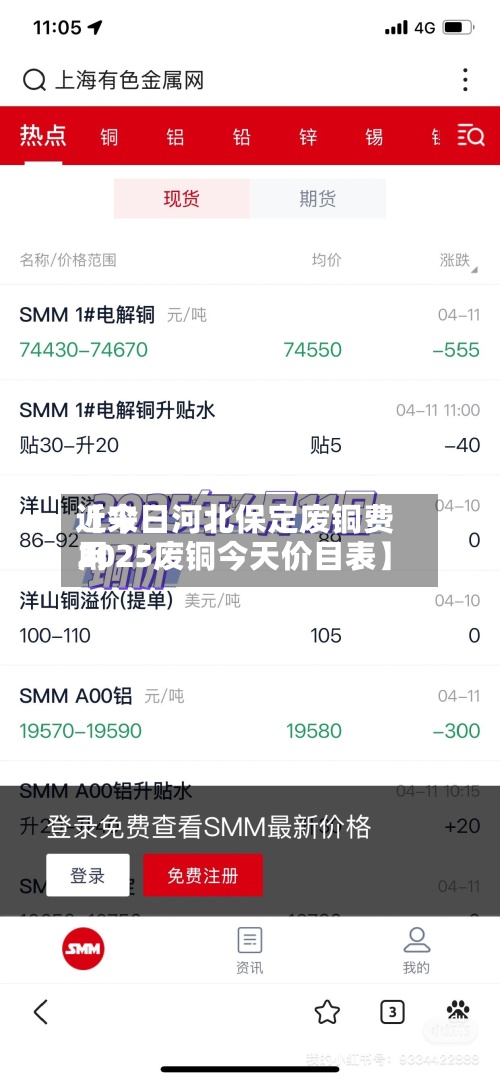 近来
【今日河北保定废铜费用
2025废铜今天价目表】-第2张图片