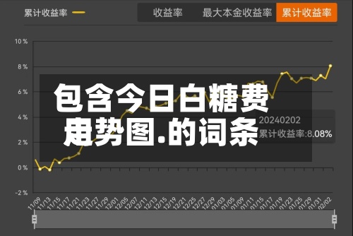 包含今日白糖费用
走势图.的词条-第2张图片
