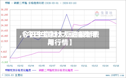 【今日生意社大豆油费用,今日生意社大豆油最新费用与行情】-第3张图片