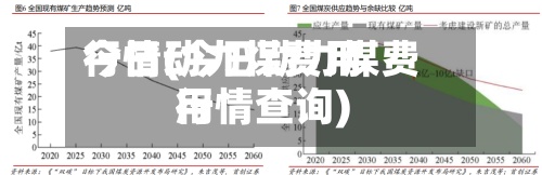 今日动力煤费用
行情(今日动力煤费用
行情查询)-第2张图片