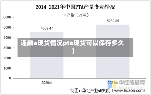 近来【pta现货情况pta现货可以保存多久】-第2张图片