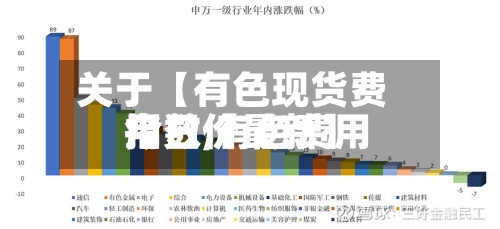 关于【有色现货费用
指数,有色费用
今日价最新】-第2张图片