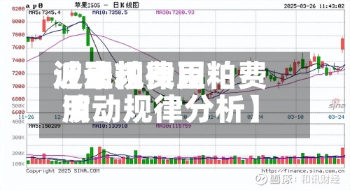 近来【豆粕费用波动规律豆粕费用波动规律分析】