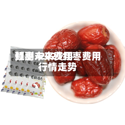 红枣未来费用预测/2021红枣费用行情走势
